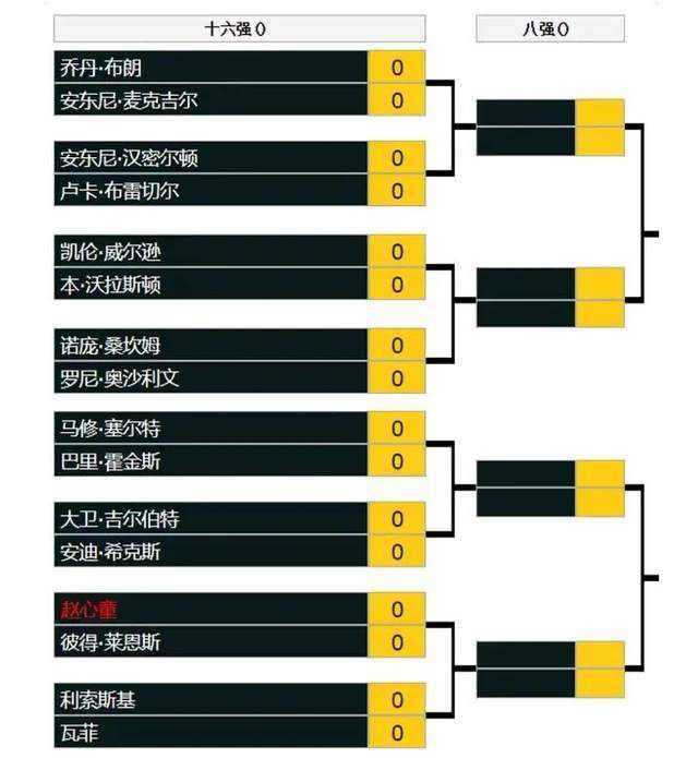 亚洲璀璨之星评委委员会成员，韩国教父级导演金基德作品《人间、空间、时间和人》以及伊朗著名演员巴巴克均入围柏林电影节官方全景单元